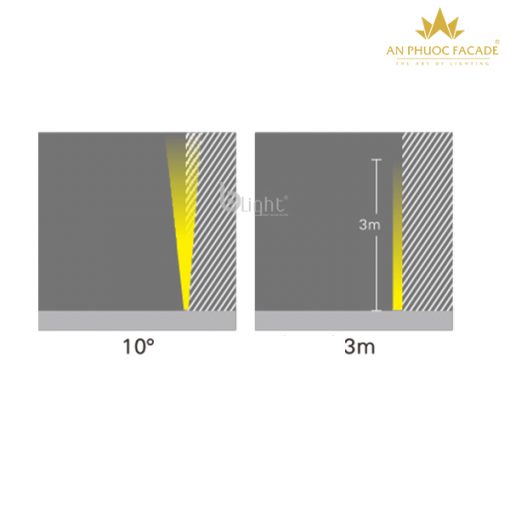 Đèn rọi chiếu điểm Spot Light – 6w – 3000k- 10 độ tròn